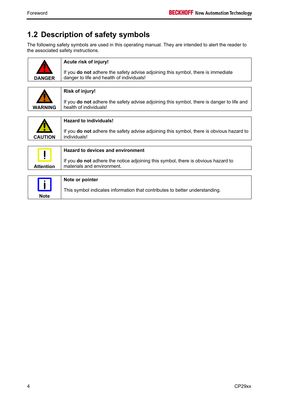 Description of safety symbols, 2 description of safety symbols | BECKHOFF CP29xx User Manual | Page 6 / 33