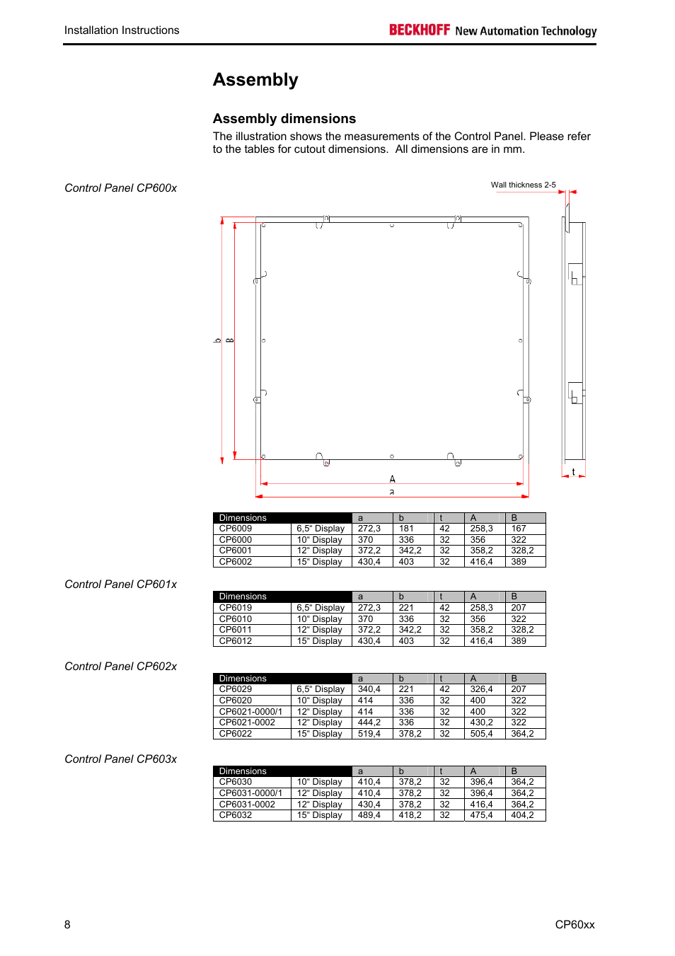 Assembly, Assembly dimensions, Assembly 8 | BECKHOFF CP60xx User Manual | Page 10 / 19