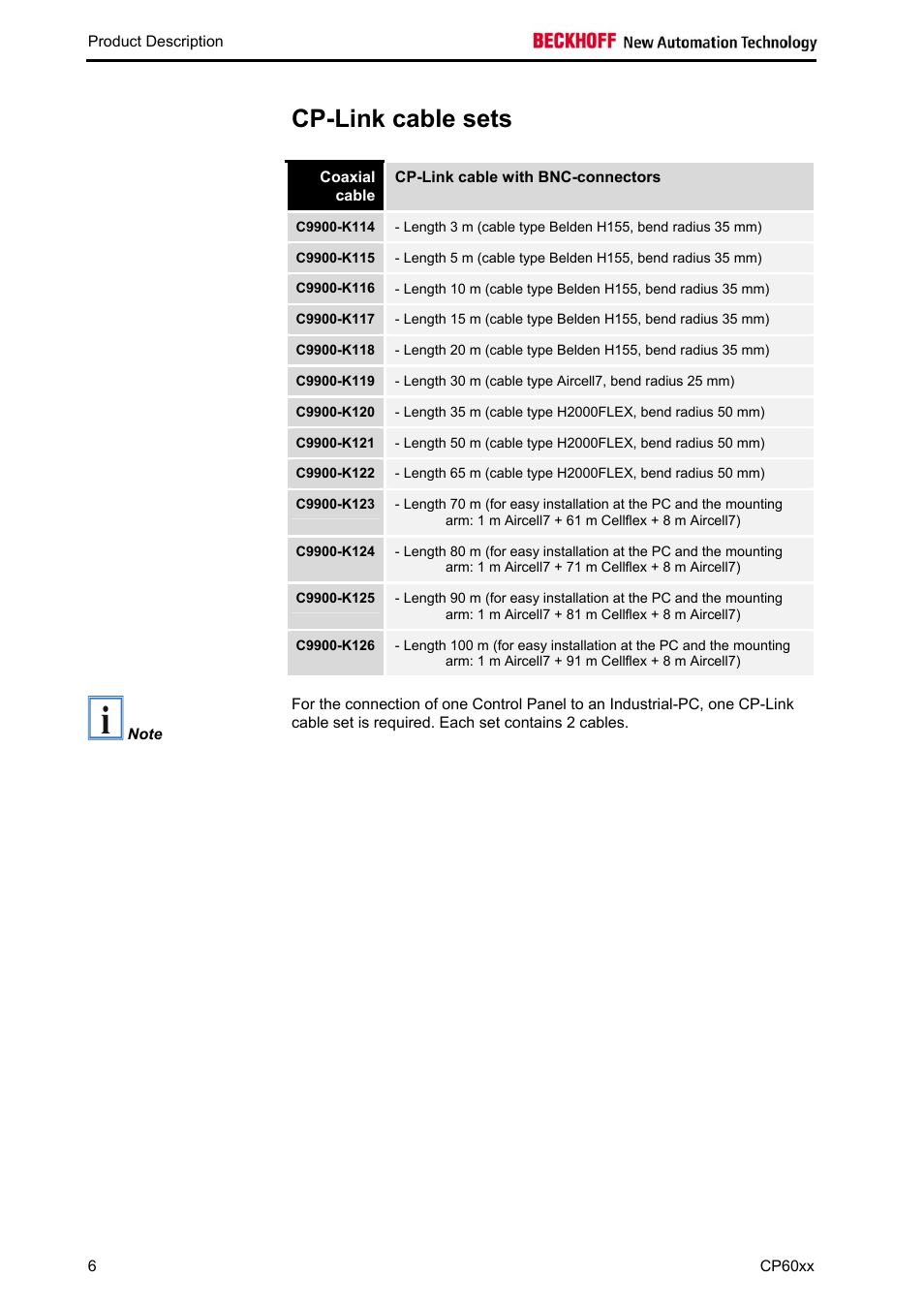 Cp-link cable sets | BECKHOFF CP60xx User Manual | Page 8 / 19