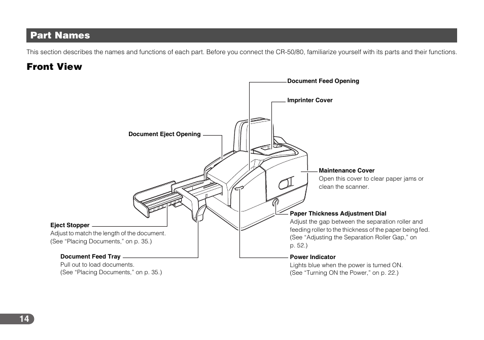 Part names, Front view, Front view part names | Canon CR-50 User Manual | Page 14 / 58