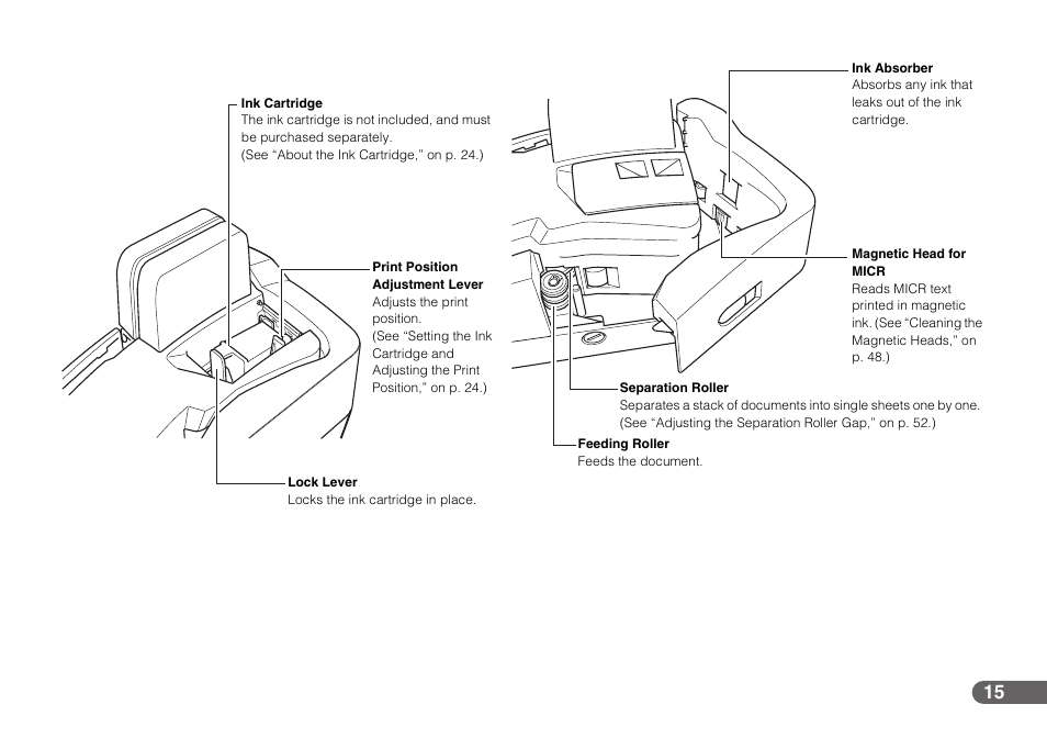 Canon CR-50 User Manual | Page 15 / 58