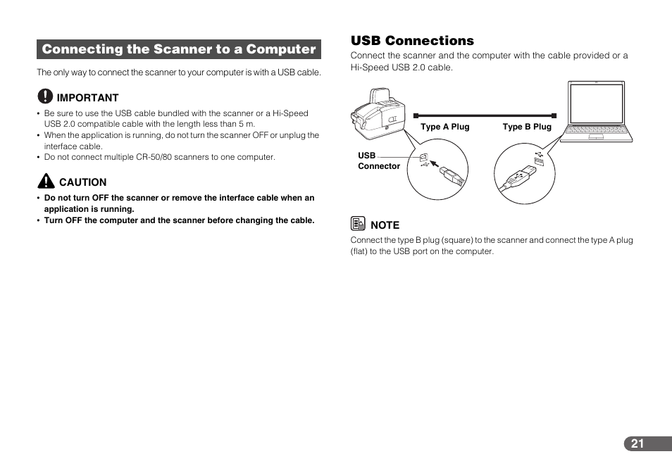 Connecting the scanner to a computer, Usb connections, See “usb connections,” on p. 21.) | Canon CR-50 User Manual | Page 21 / 58