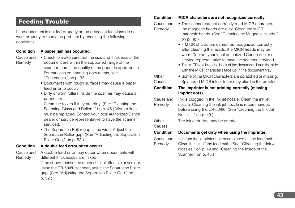 Feeding trouble | Canon CR-50 User Manual | Page 43 / 58