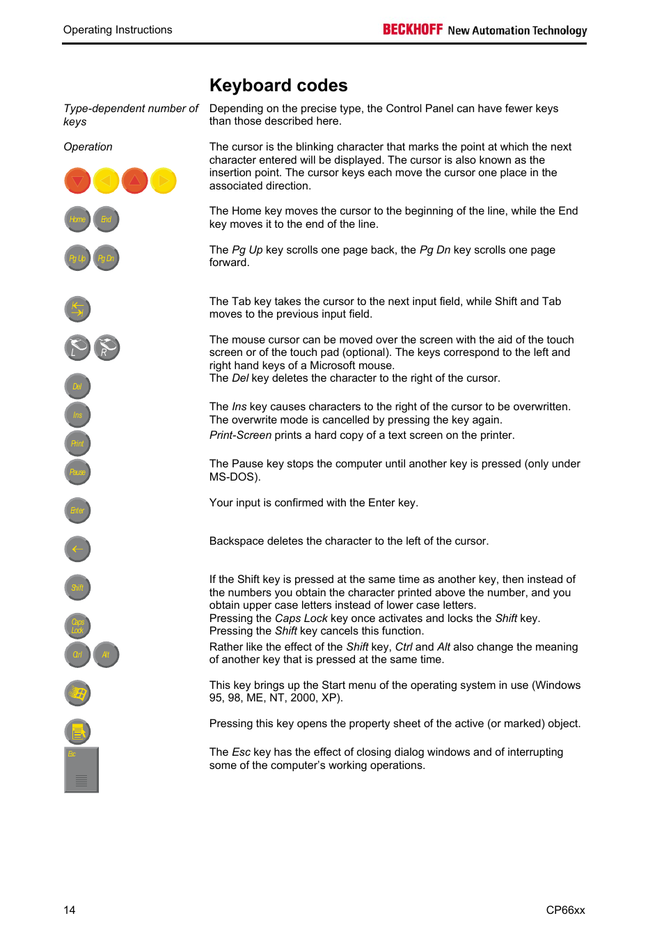 Keyboard codes | BECKHOFF CP66xx User Manual | Page 16 / 21