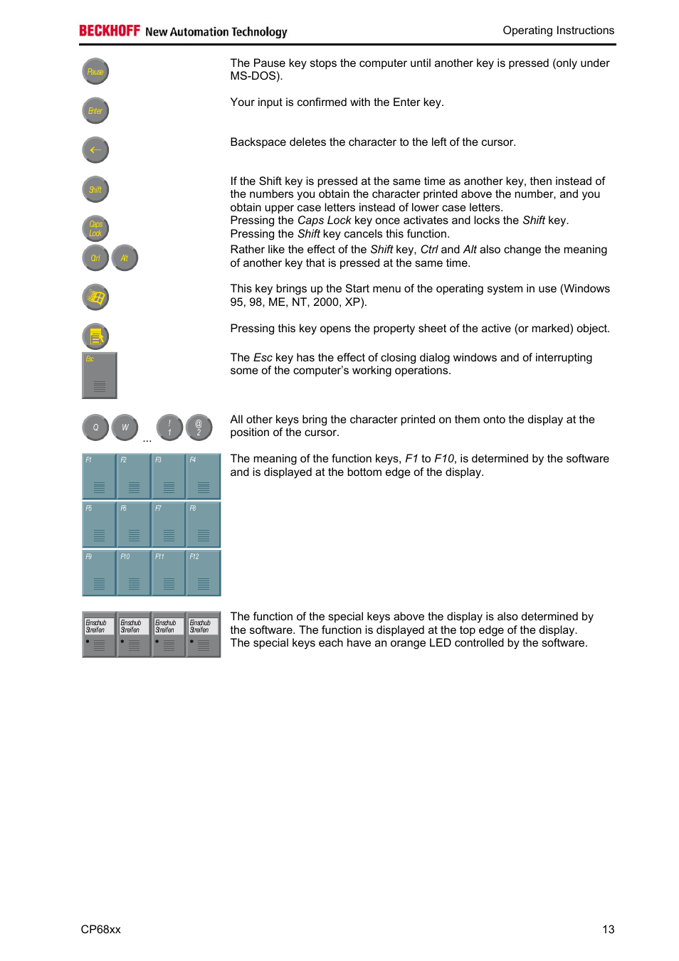 BECKHOFF CP68xx User Manual | Page 15 / 20