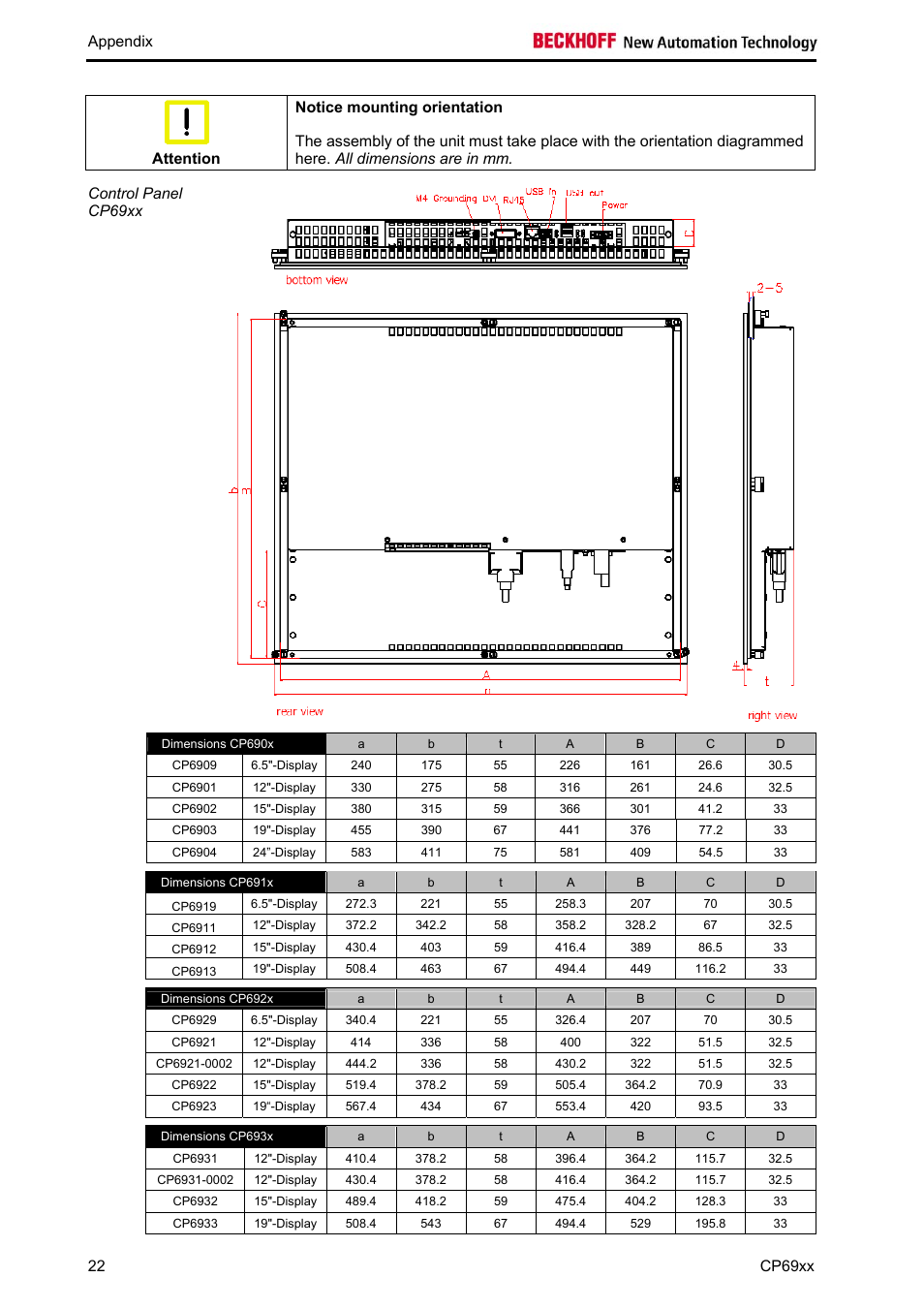 Appendix, Control panel cp69xx, Cp69xx | BECKHOFF CP69xx User Manual | Page 23 / 24