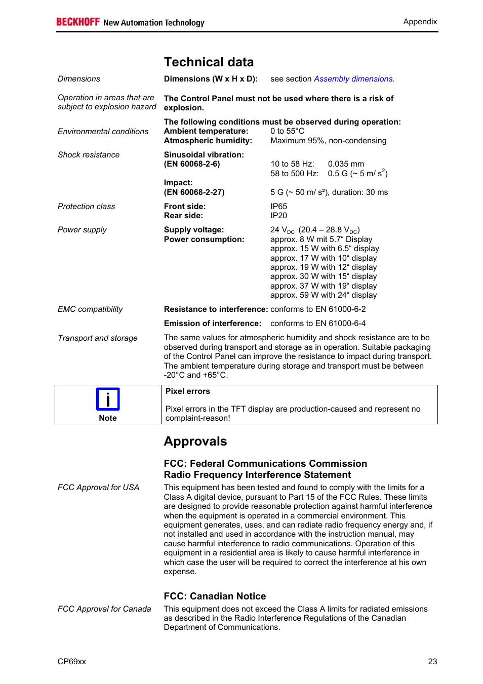 Technical data, Approvals, Fcc: canadian notice | Approvals 23, Technical, Data | BECKHOFF CP69xx User Manual | Page 24 / 24