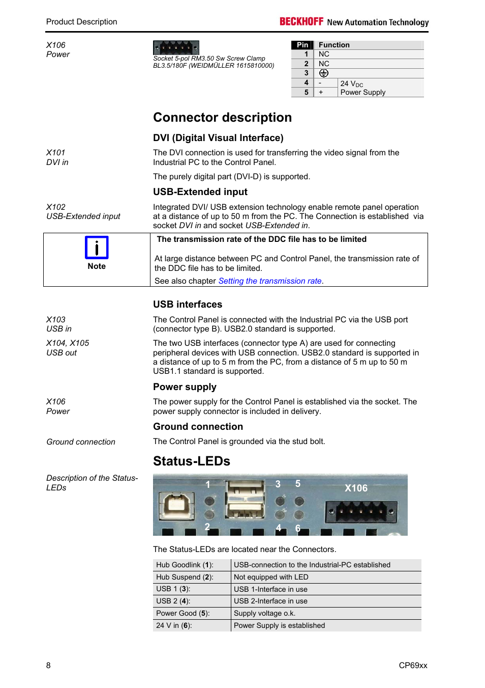Connector description, Dvi (digital visual interface), Usb-extended input | Usb interfaces, Power supply, Ground connection, Status-leds, Status-leds 8 | BECKHOFF CP69xx User Manual | Page 9 / 24