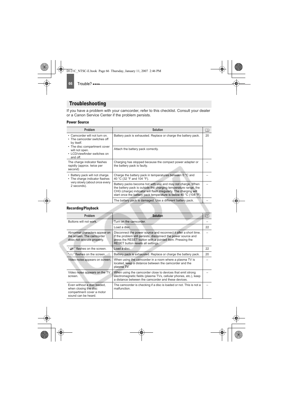 Troubleshooting | Canon DC210 User Manual | Page 66 / 85