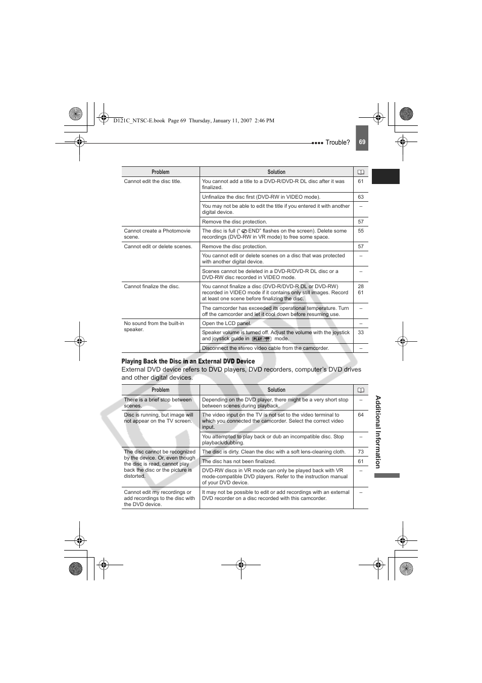 Canon DC210 User Manual | Page 69 / 85