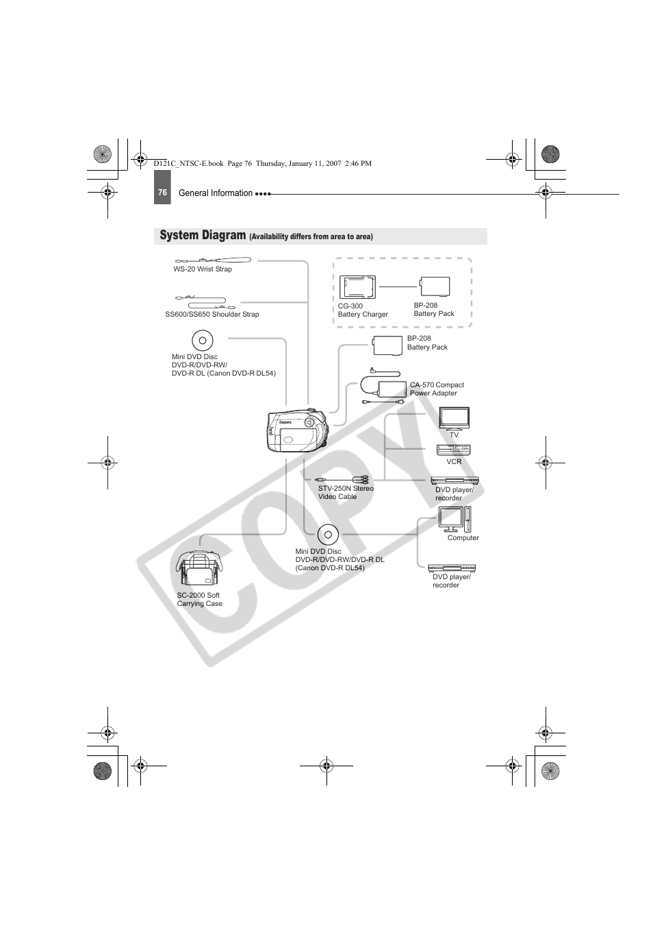 System diagram | Canon DC210 User Manual | Page 76 / 85