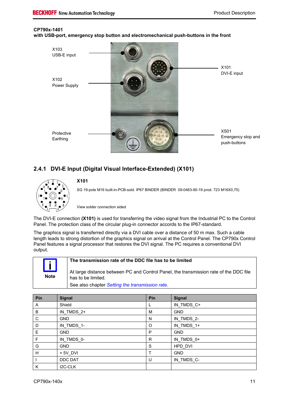 X101 | BECKHOFF CP790x-140x User Manual | Page 13 / 38