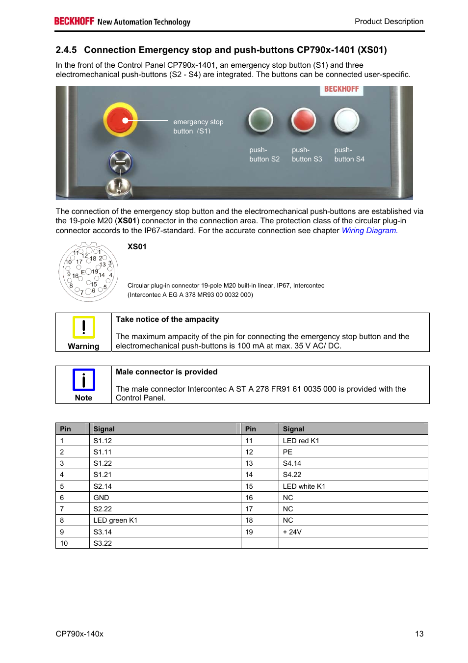 Xs01 | BECKHOFF CP790x-140x User Manual | Page 15 / 38
