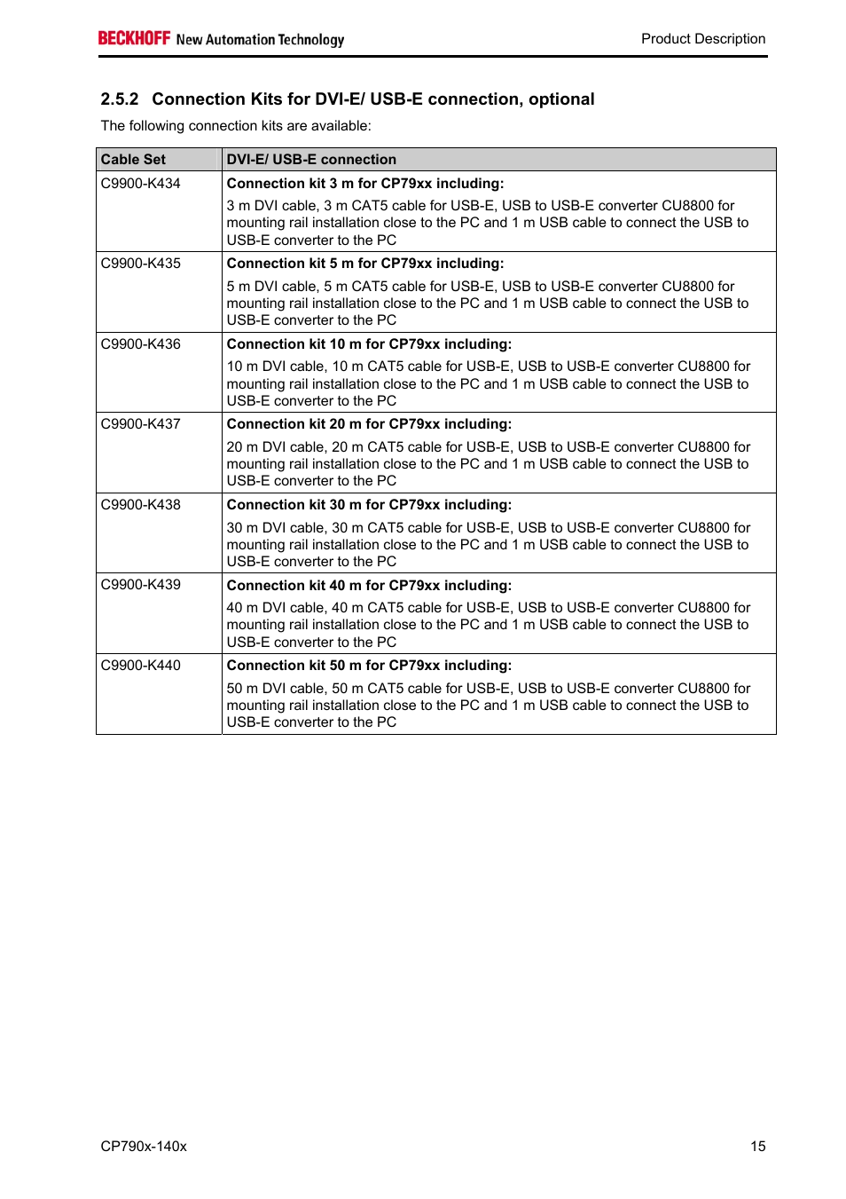 BECKHOFF CP790x-140x User Manual | Page 17 / 38