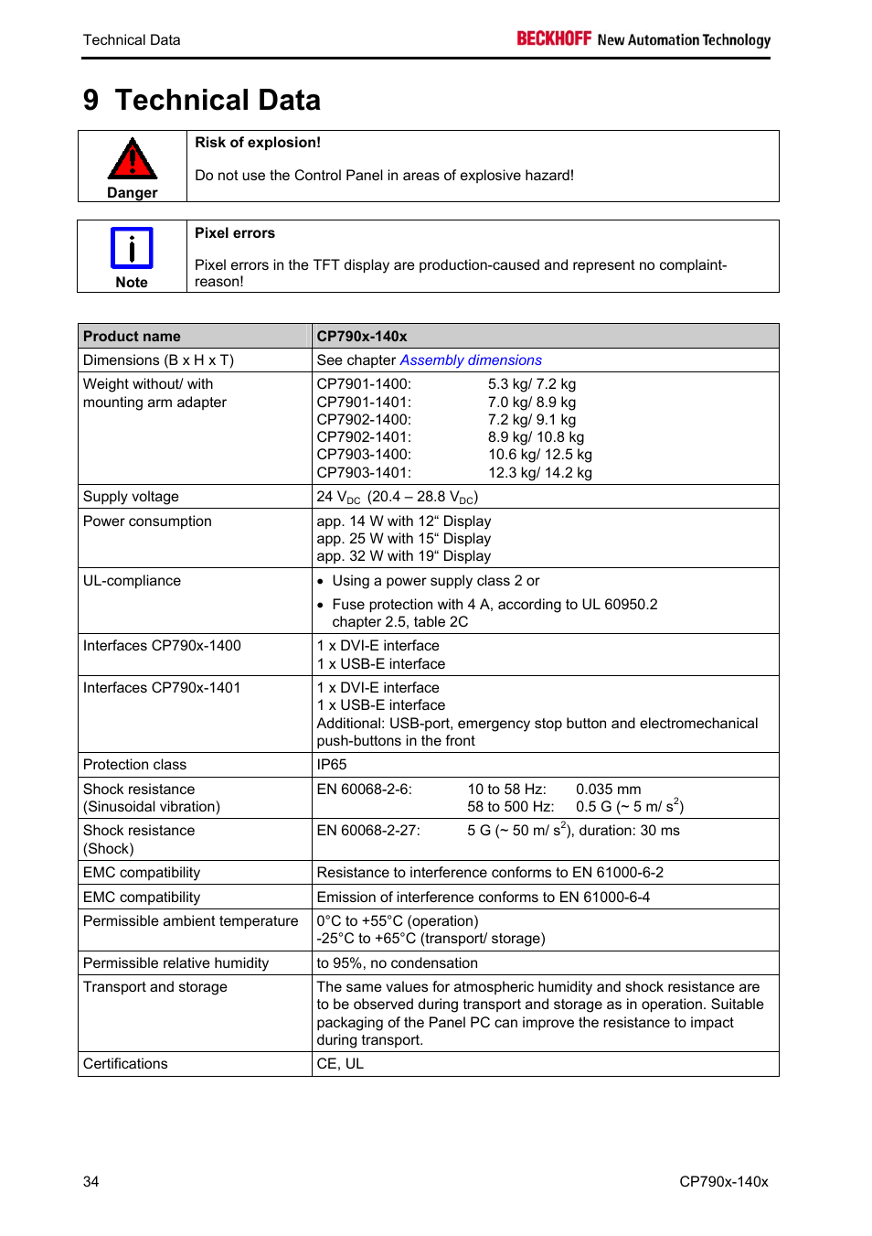 Technical data, 9 technical data | BECKHOFF CP790x-140x User Manual | Page 36 / 38