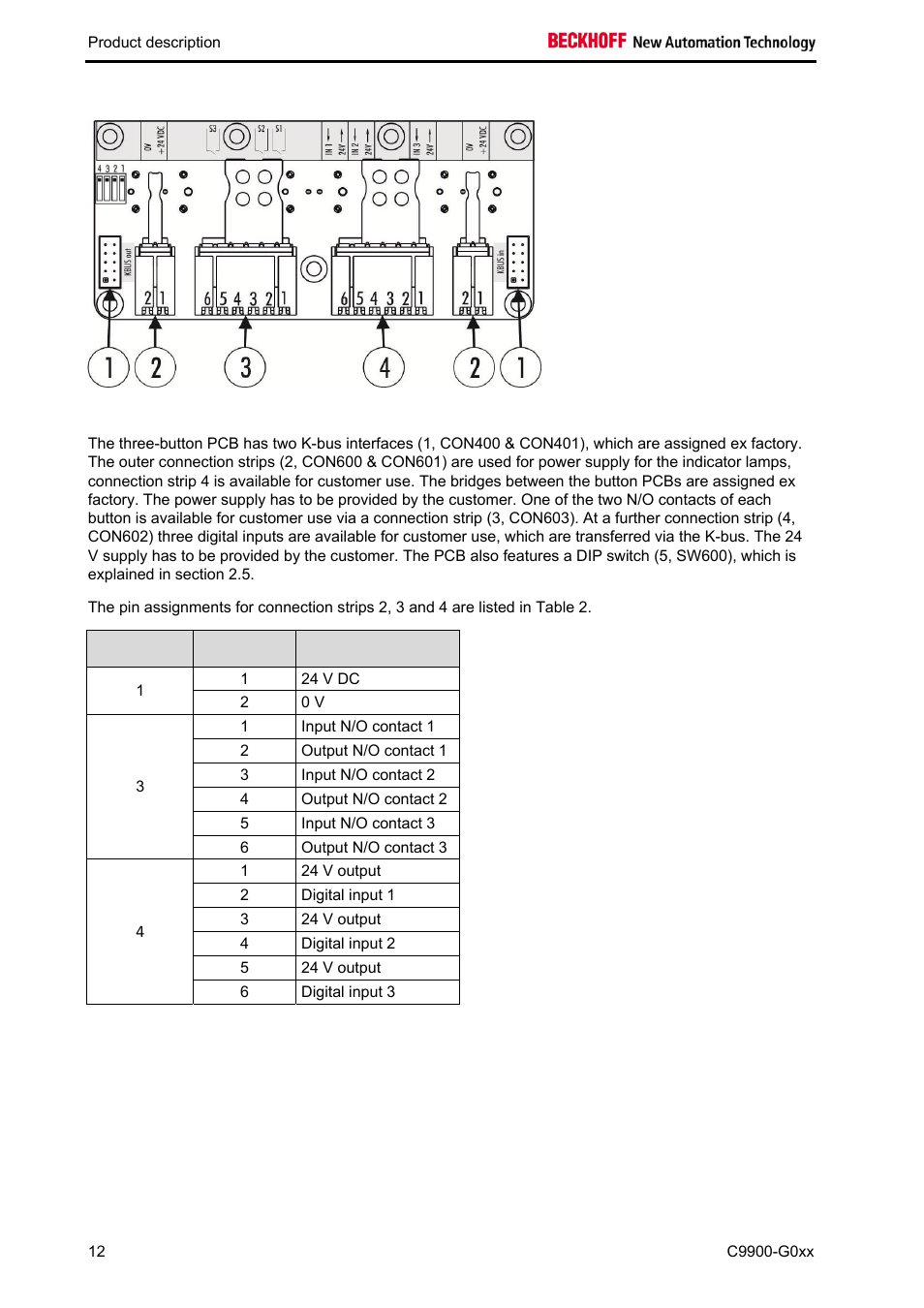 BECKHOFF C9900-G0xx User Manual | Page 14 / 30