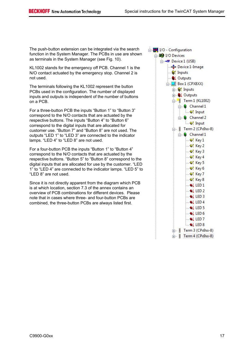 BECKHOFF C9900-G0xx User Manual | Page 19 / 30