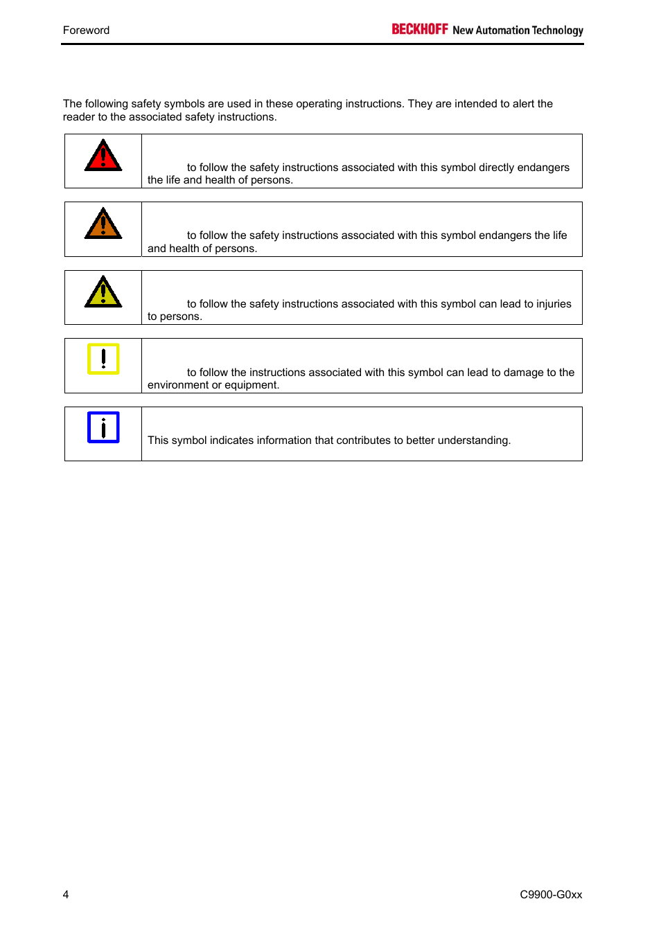 2 description of safety symbols | BECKHOFF C9900-G0xx User Manual | Page 6 / 30