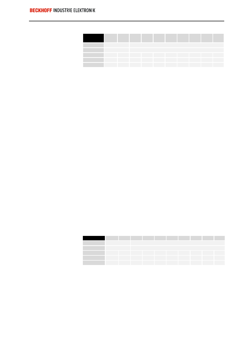 The leds | BECKHOFF C1230S User Manual | Page 9 / 13