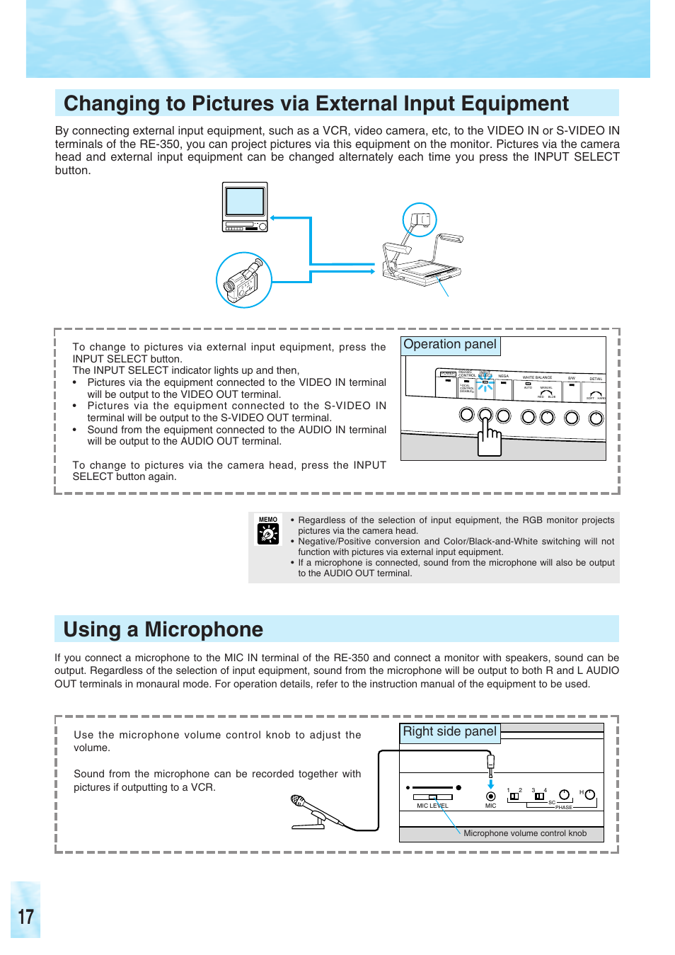 Changing to pictures via external input equipment, Using a microphone, Right side panel operation panel | Re-350 | Canon RE-350 User Manual | Page 18 / 23