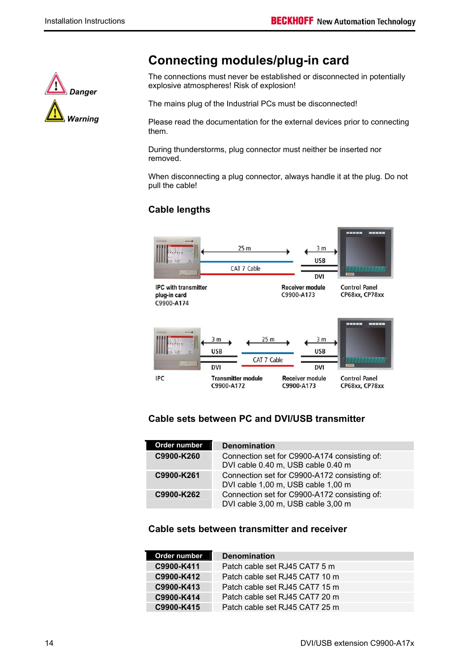 Connecting modules/plug-in card, Cable lengths, Cable sets between pc and dvi/usb transmitter | Cable sets between transmitter and receiver | BECKHOFF C9900-A172 User Manual | Page 15 / 20