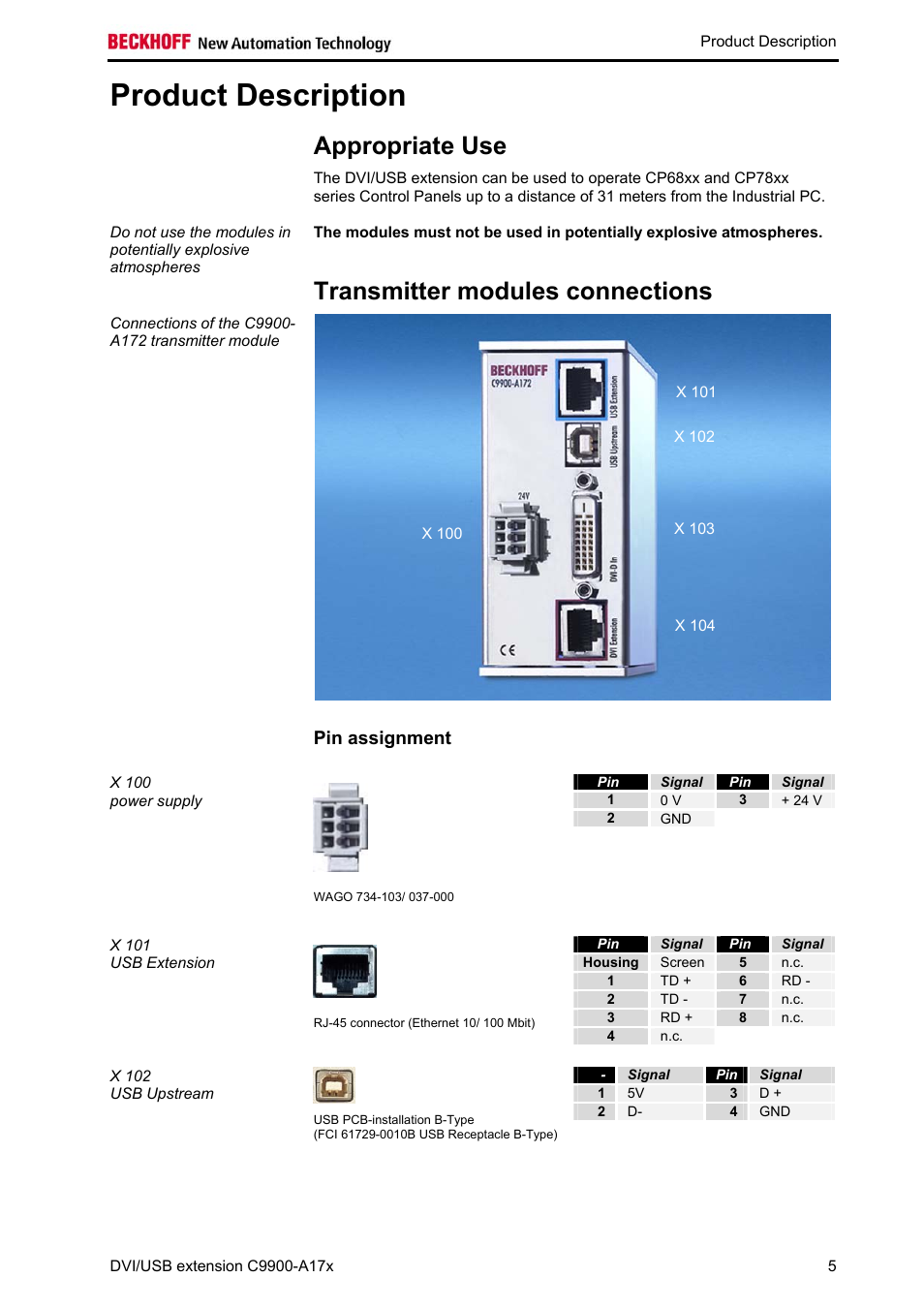 Product description, Appropriate use, Transmitter modules connections | Pin assignment, Signal | BECKHOFF C9900-A172 User Manual | Page 6 / 20