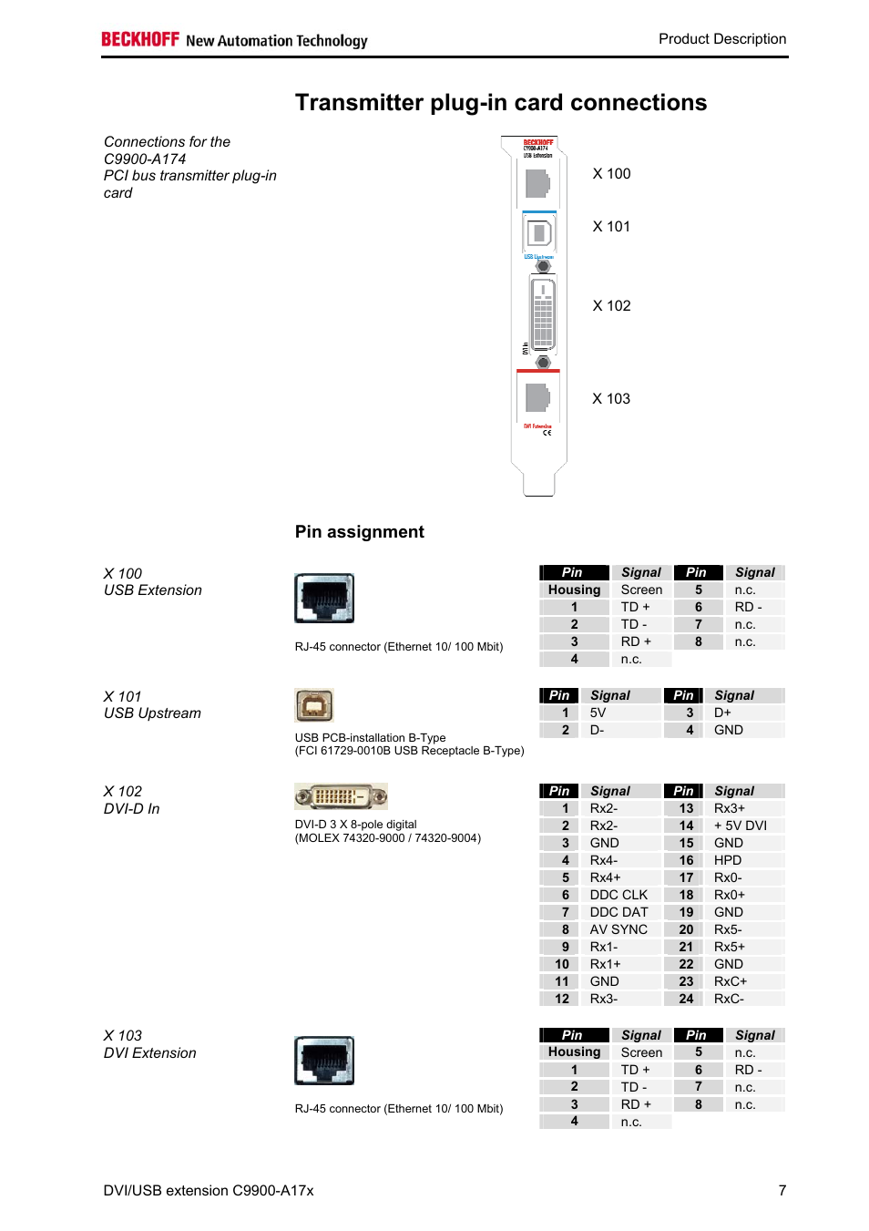 Transmitter plug-in card connections, Pin assignment, Signal | BECKHOFF C9900-A172 User Manual | Page 8 / 20