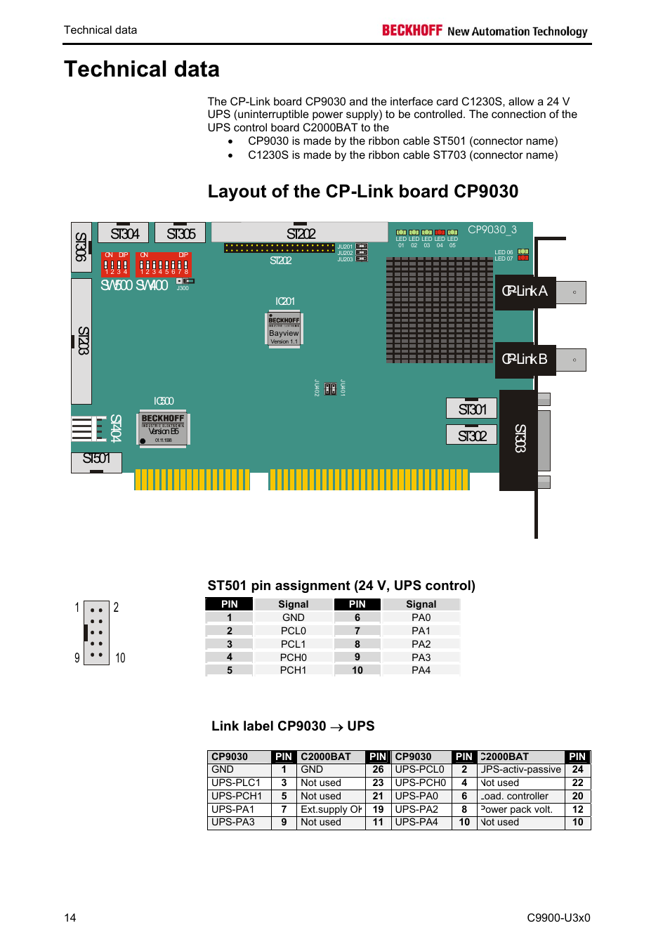 Technical data, Layout of the cp-link board cp9030, St501 pin assignment \(24 v, ups control\) | Link label cp9030 ( ups, Cp-linka cp-linkb, Link label cp9030 → ups | BECKHOFF C9900-U3x0 User Manual | Page 17 / 20