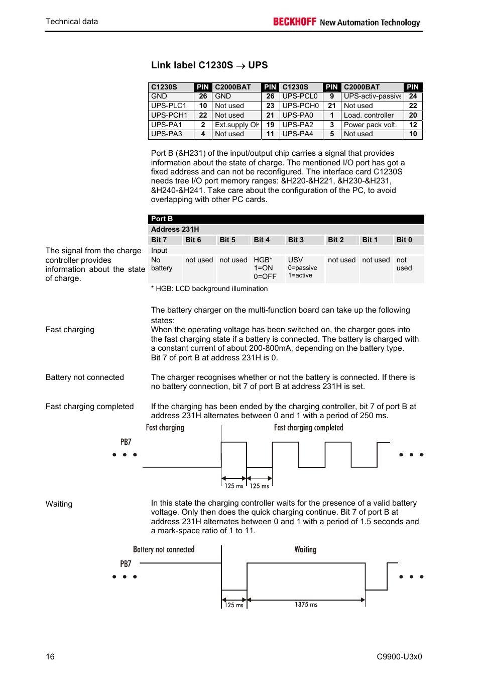 Link label c1230s ( ups, Link label c1230s → ups | BECKHOFF C9900-U3x0 User Manual | Page 19 / 20