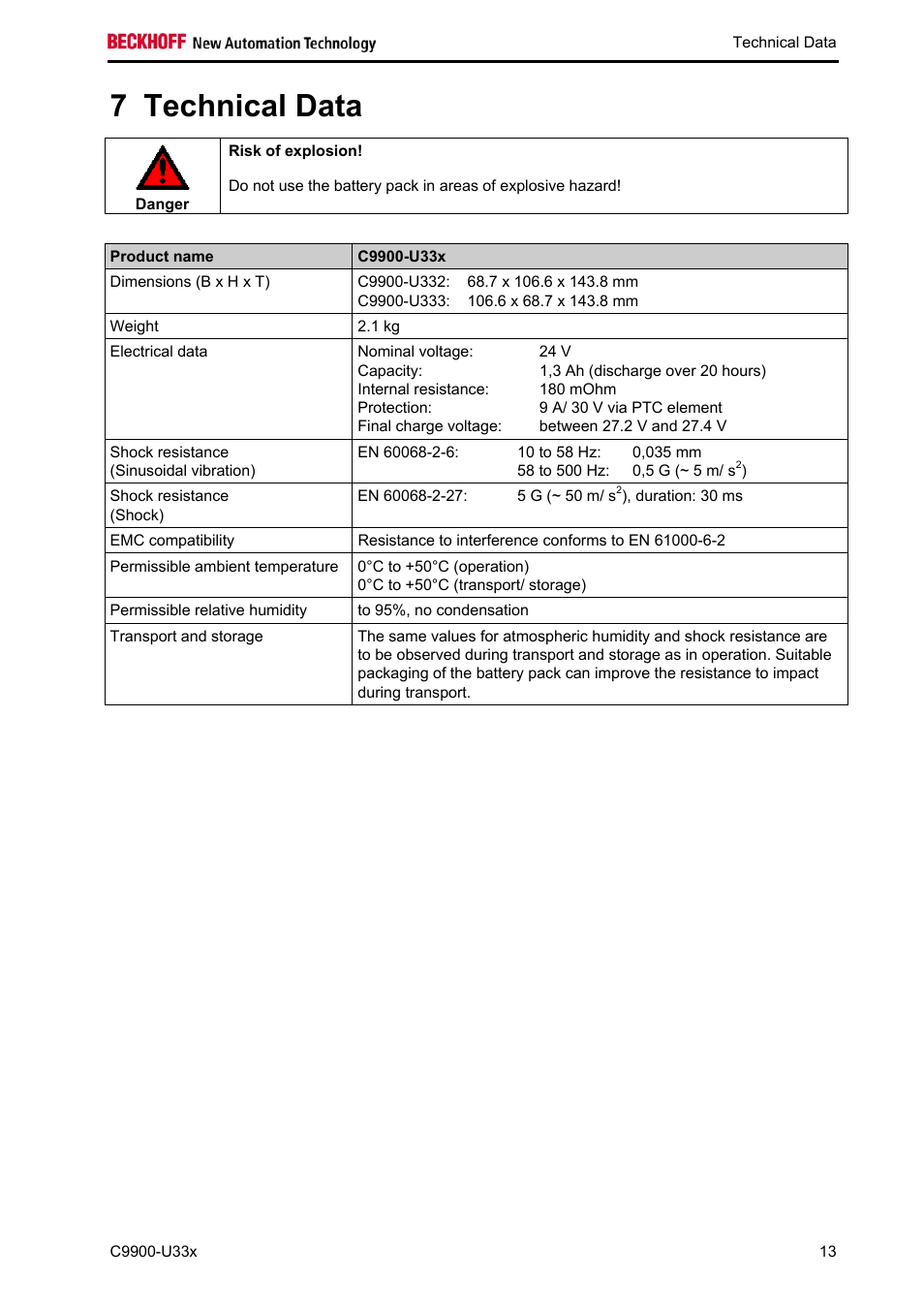 Technical data, 7 technical data | BECKHOFF C9900-U33x User Manual | Page 15 / 17