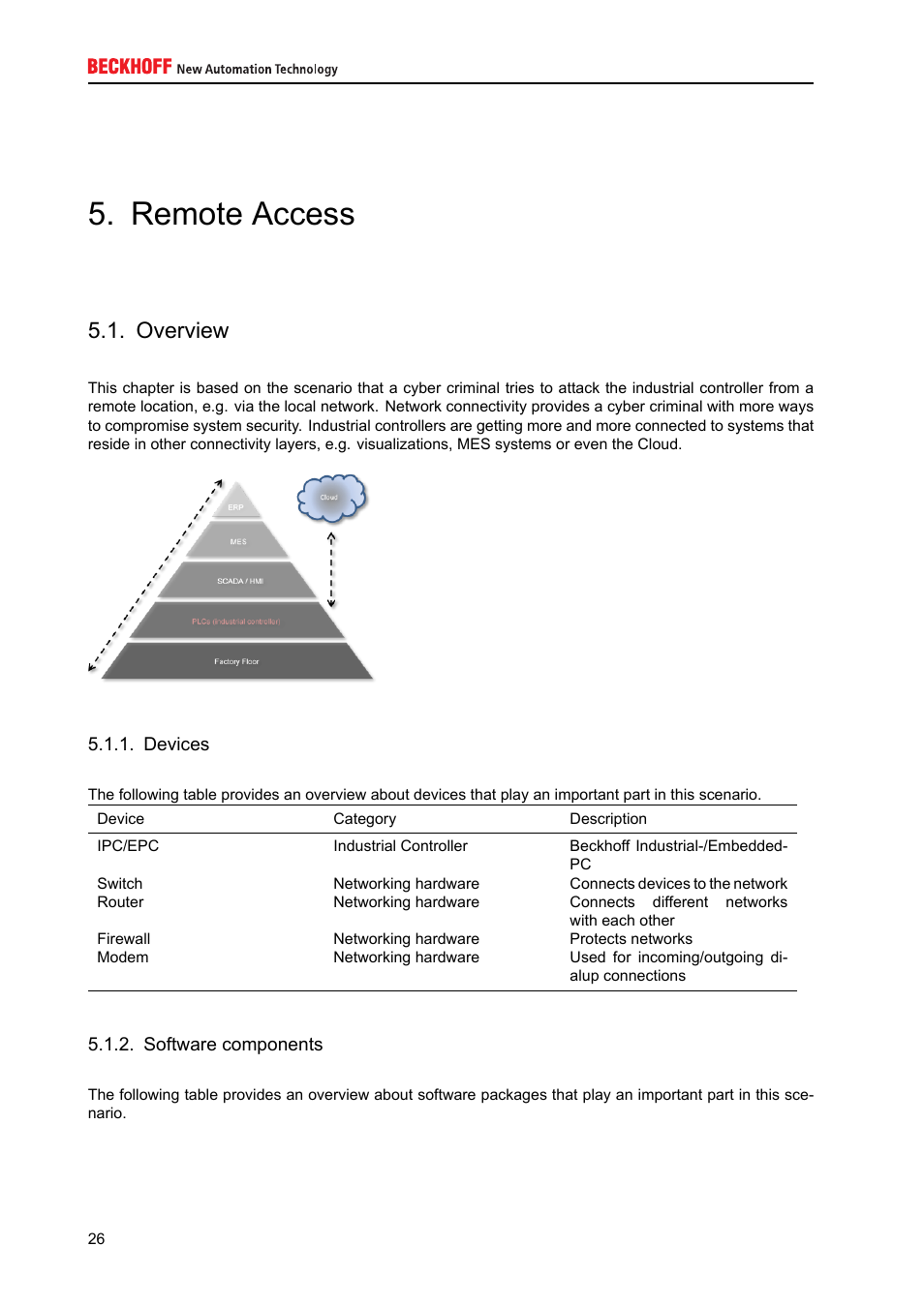 Remote access, Overview, Devices | Software components | BECKHOFF IPC-Security User Manual | Page 26 / 73