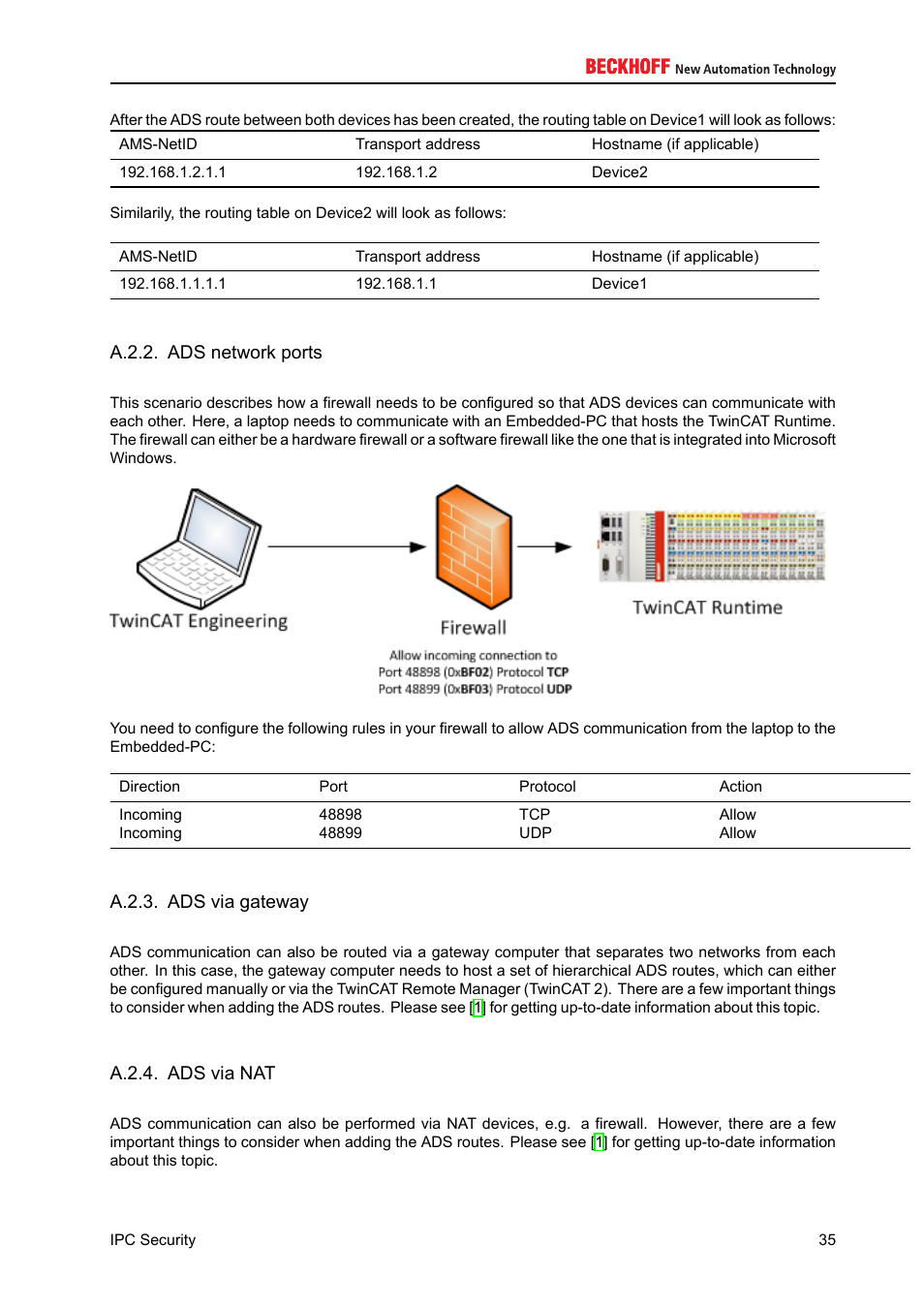 Ads network ports, Ads via gateway, Ads via nat | A.2.2. ads network ports, A.2.3. ads via gateway, A.2.4. ads via nat | BECKHOFF IPC-Security User Manual | Page 35 / 73