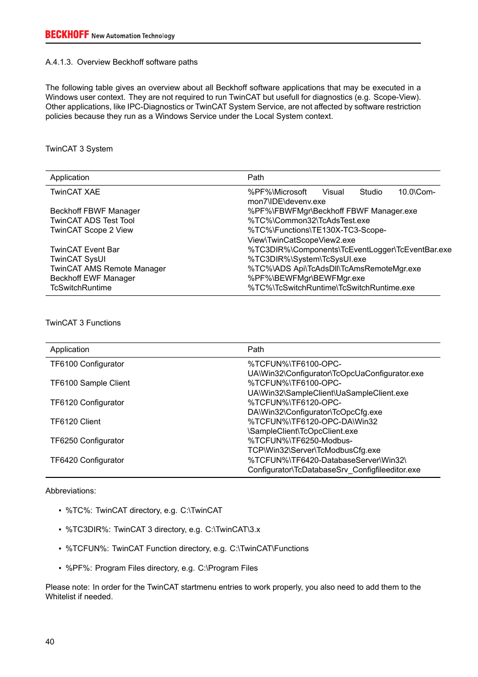 BECKHOFF IPC-Security User Manual | Page 40 / 73