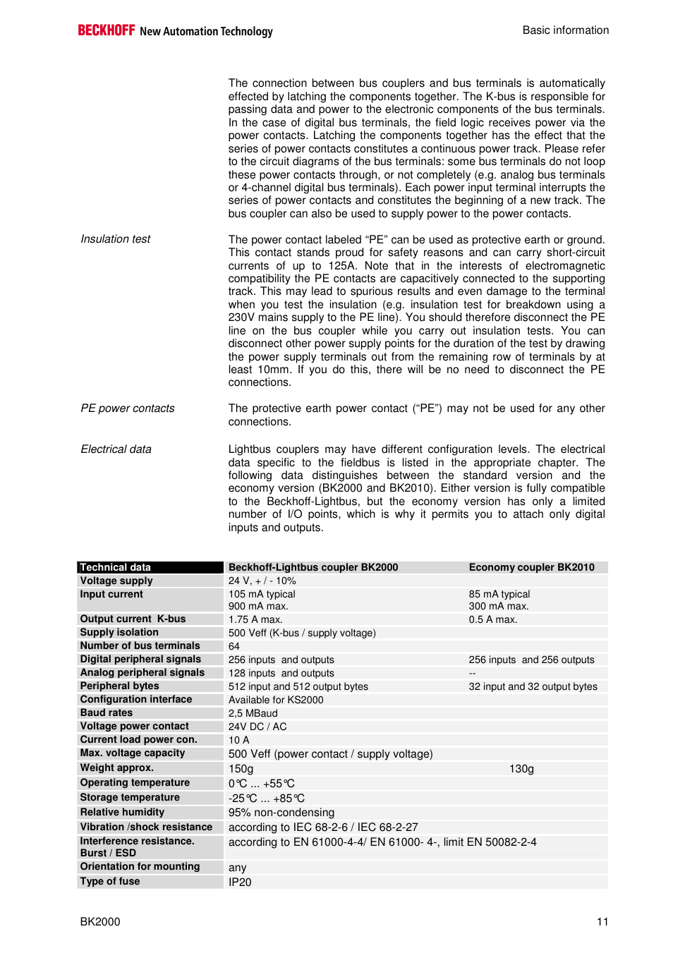 BECKHOFF BK2000 User Manual | Page 11 / 30