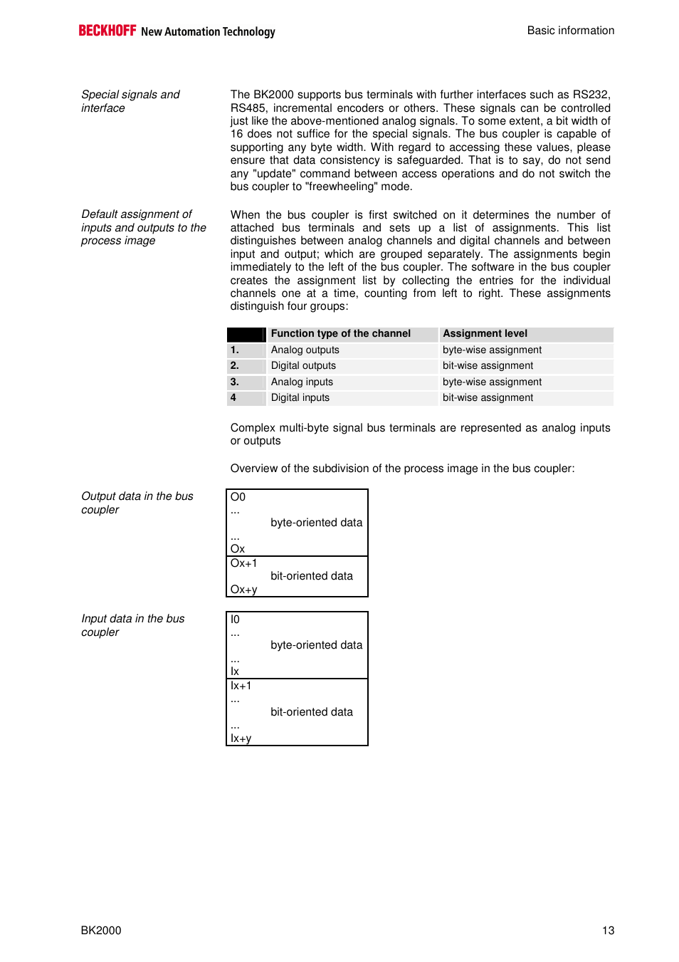 BECKHOFF BK2000 User Manual | Page 13 / 30