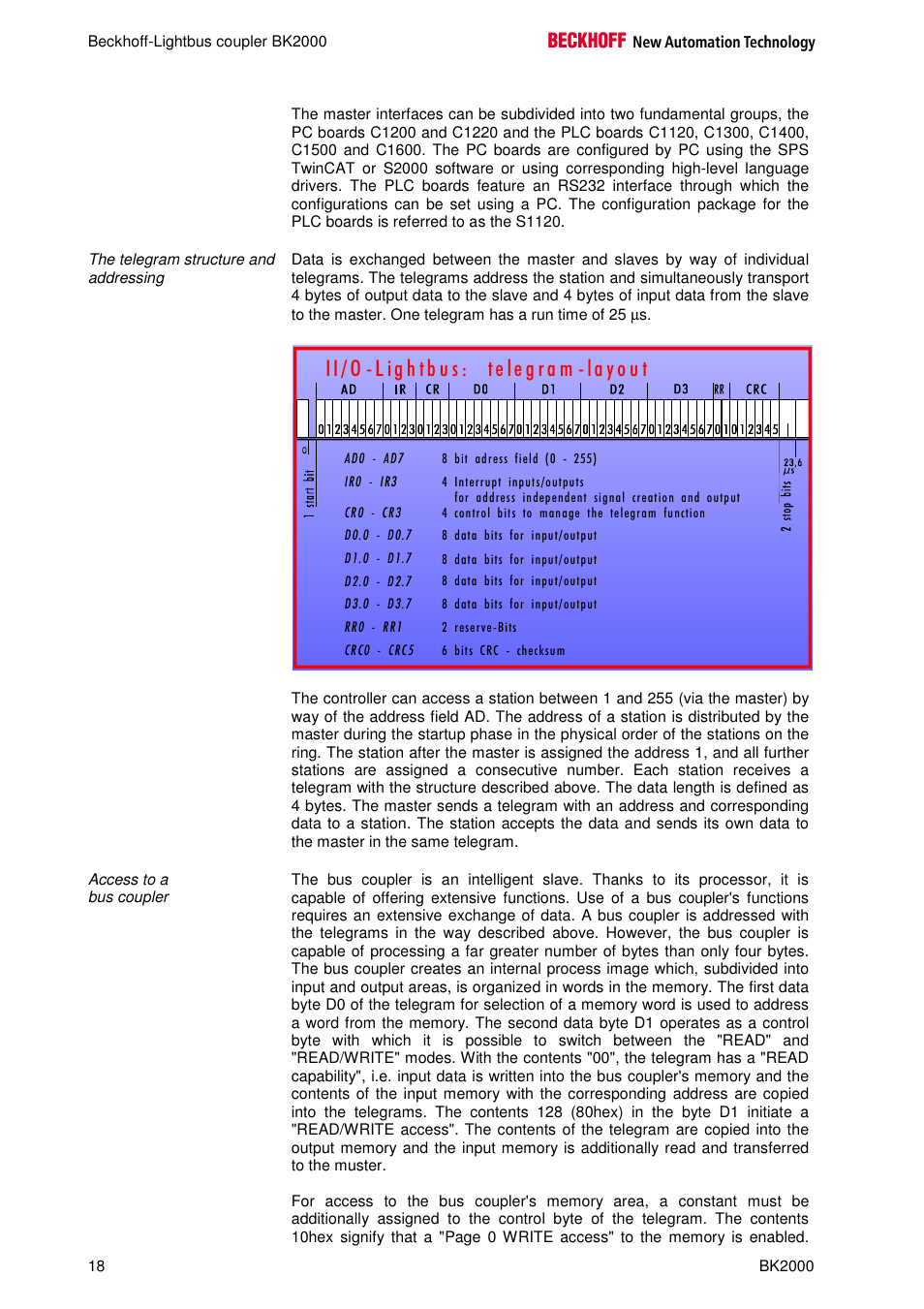 BECKHOFF BK2000 User Manual | Page 18 / 30