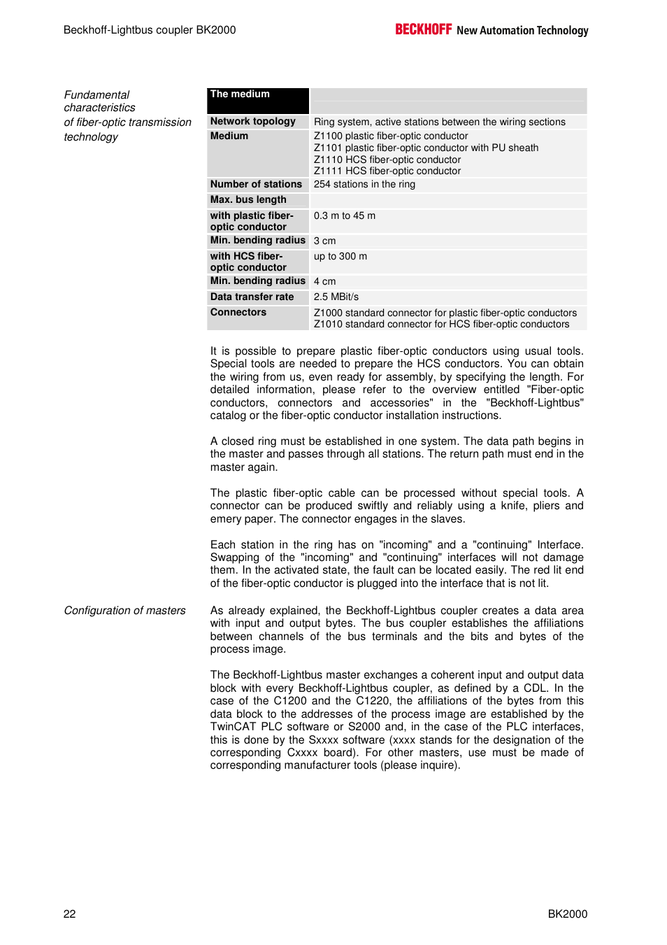 BECKHOFF BK2000 User Manual | Page 22 / 30