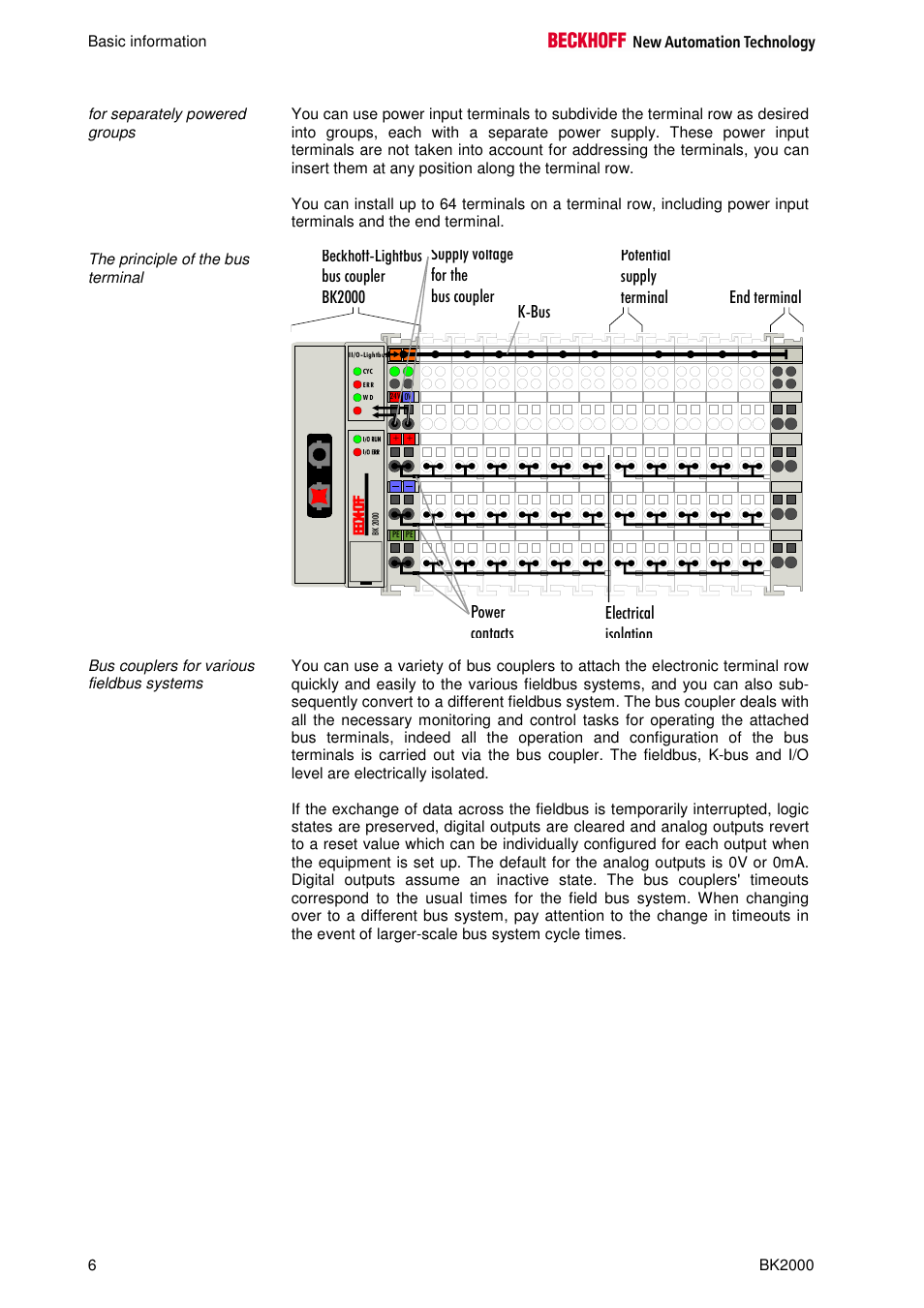 Beckhoff-lightbus bus coupler bk2000 | BECKHOFF BK2000 User Manual | Page 6 / 30