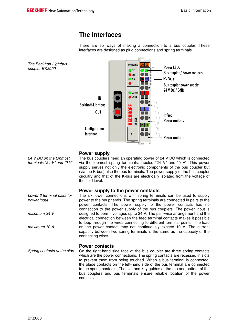 The interfaces | BECKHOFF BK2000 User Manual | Page 7 / 30