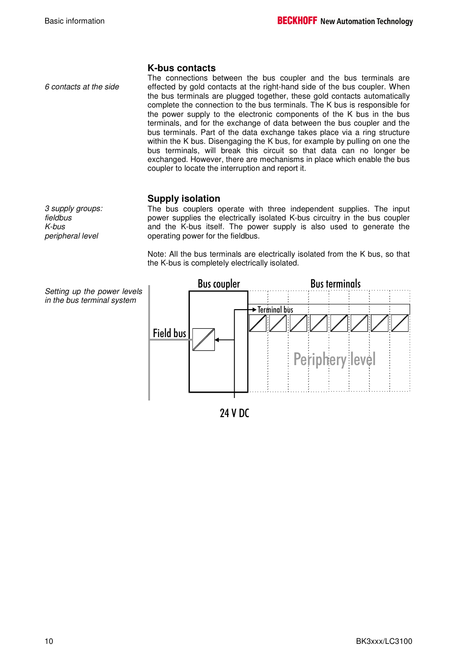 Periphery level, Bus terminals bus coupler field bus 24 v dc | BECKHOFF BK3000 User Manual | Page 10 / 67