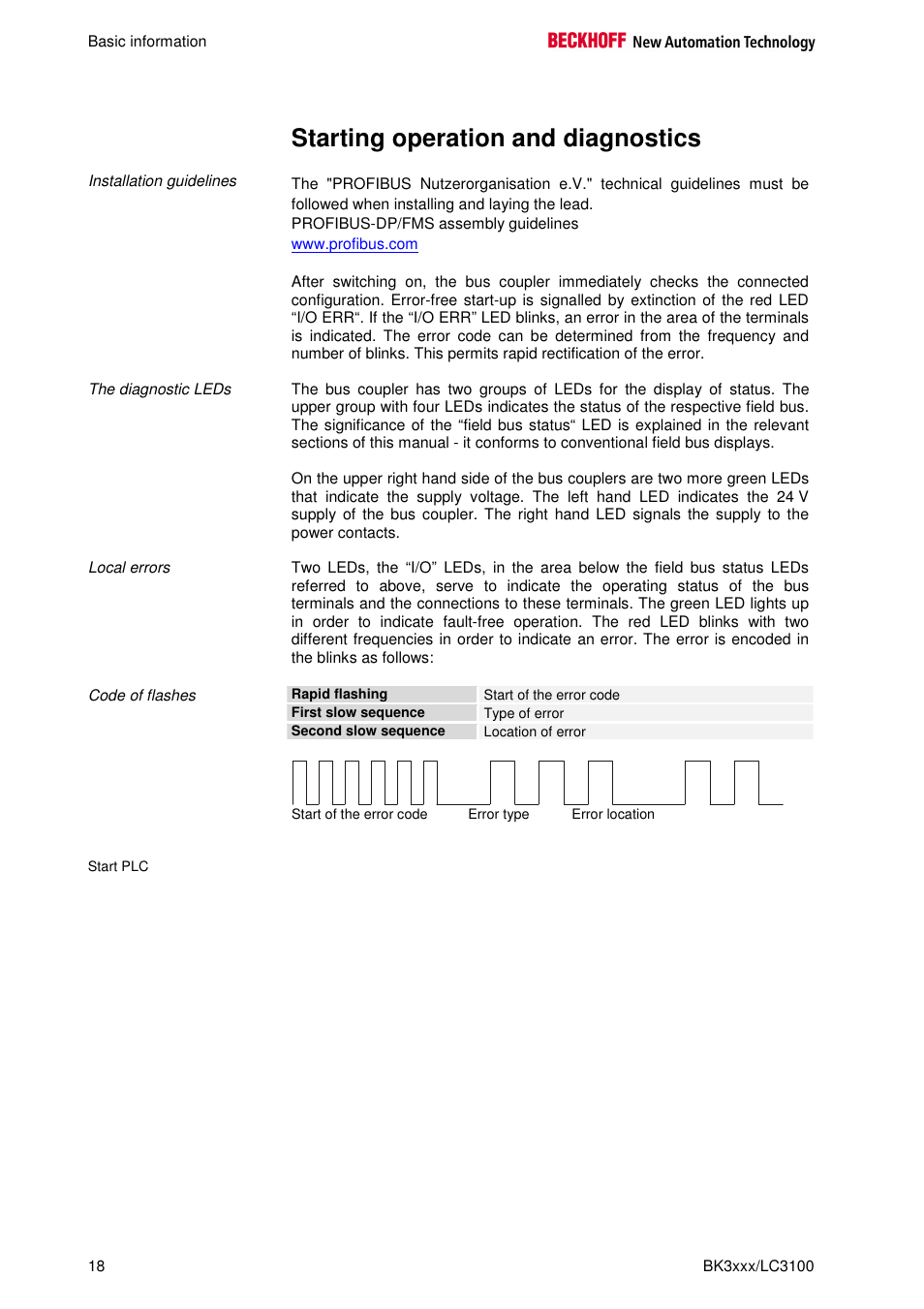 Starting operation and diagnostics | BECKHOFF BK3000 User Manual | Page 18 / 67