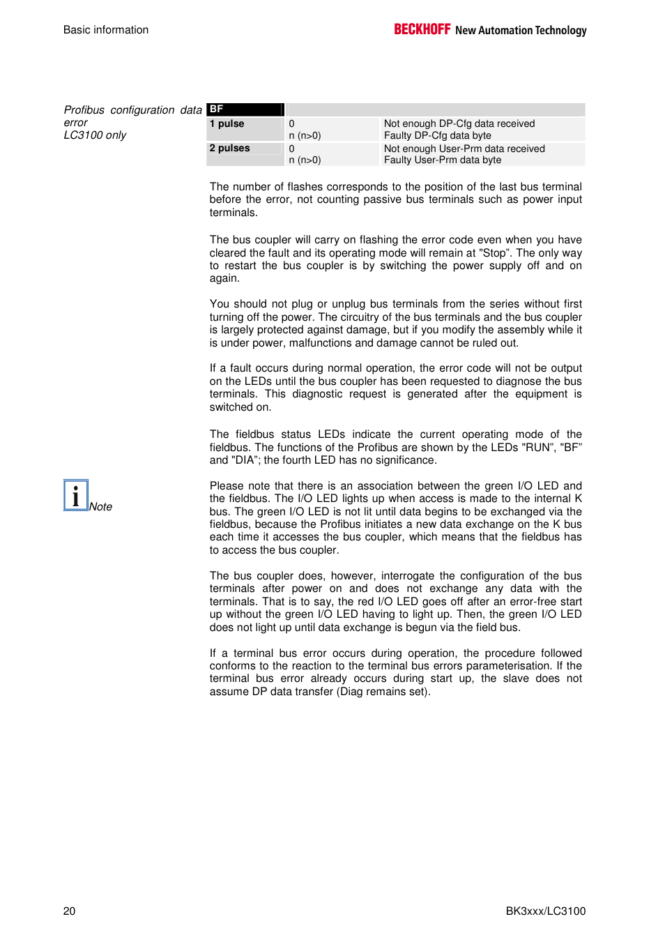 BECKHOFF BK3000 User Manual | Page 20 / 67