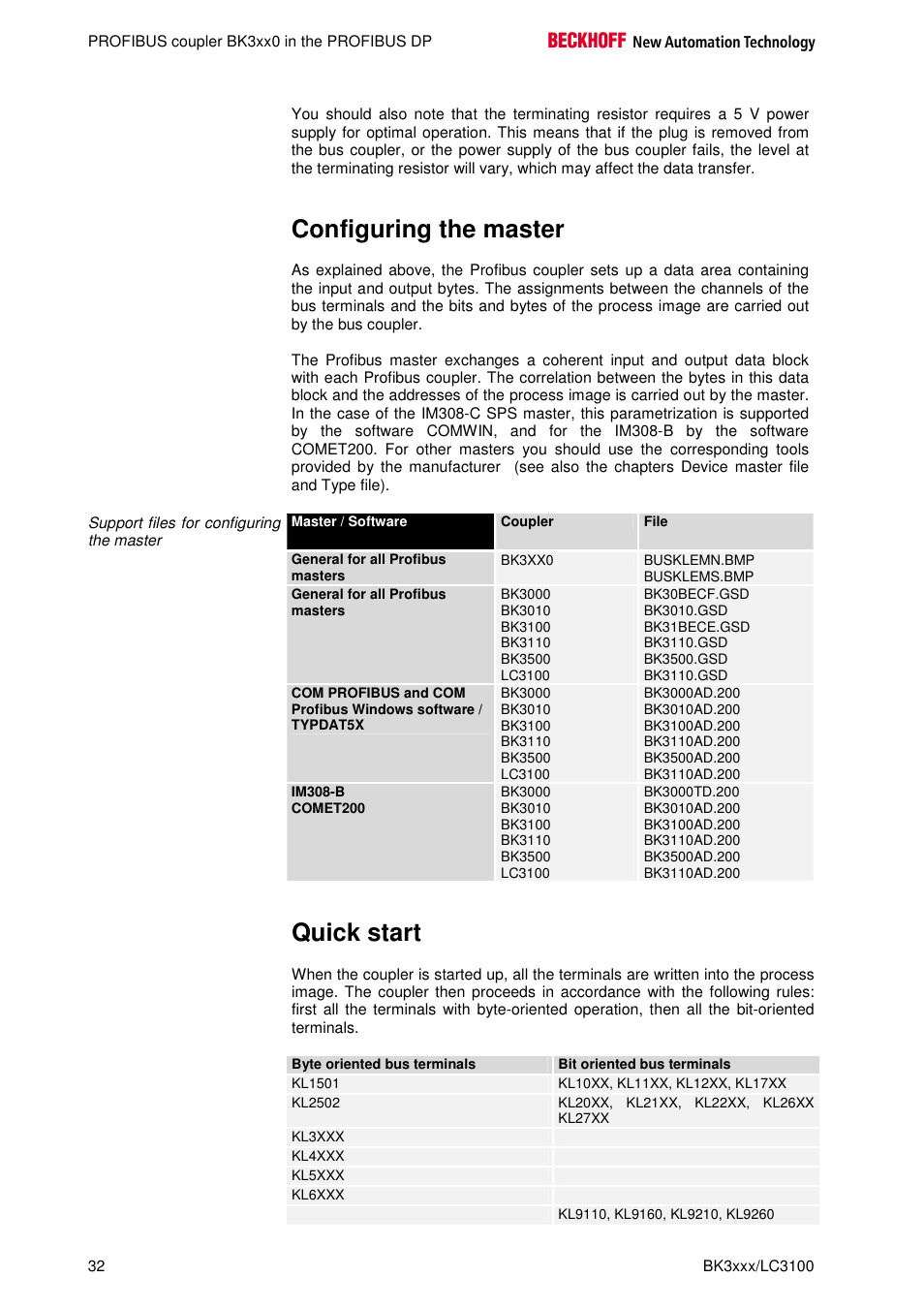 Configuring the master, Quick start | BECKHOFF BK3000 User Manual | Page 32 / 67