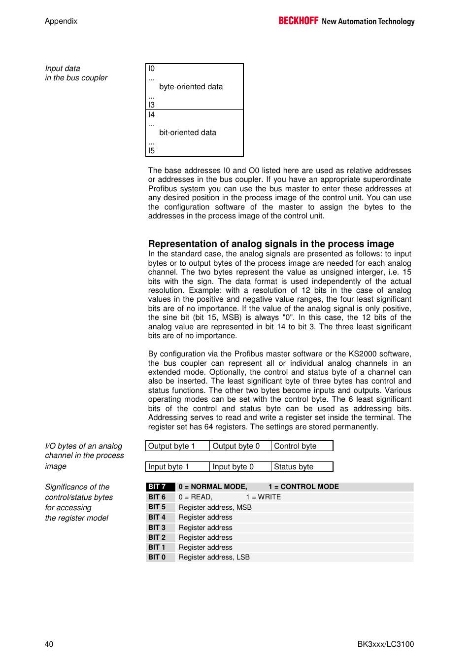 BECKHOFF BK3000 User Manual | Page 40 / 67