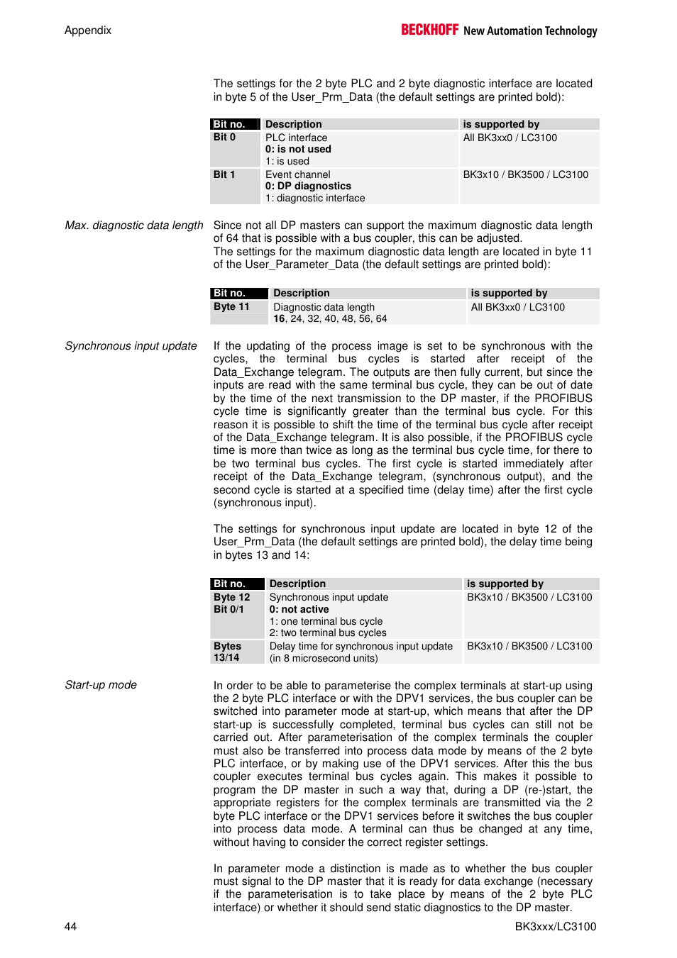 BECKHOFF BK3000 User Manual | Page 44 / 67