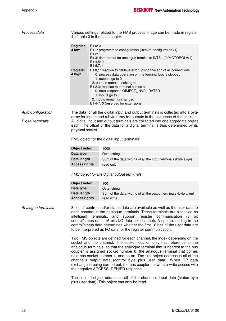 BECKHOFF BK3000 User Manual | Page 58 / 67