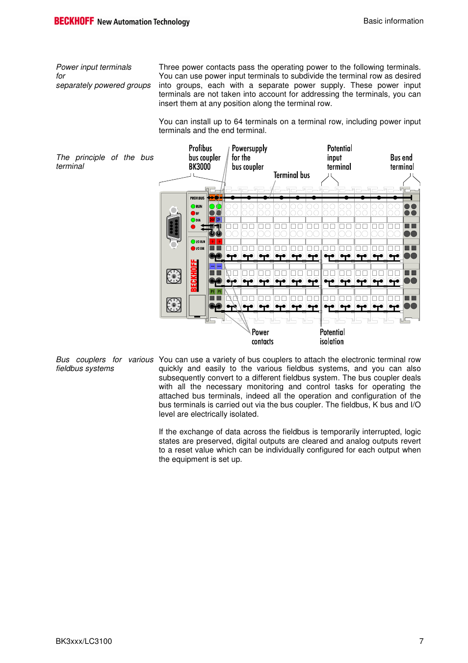 BECKHOFF BK3000 User Manual | Page 7 / 67