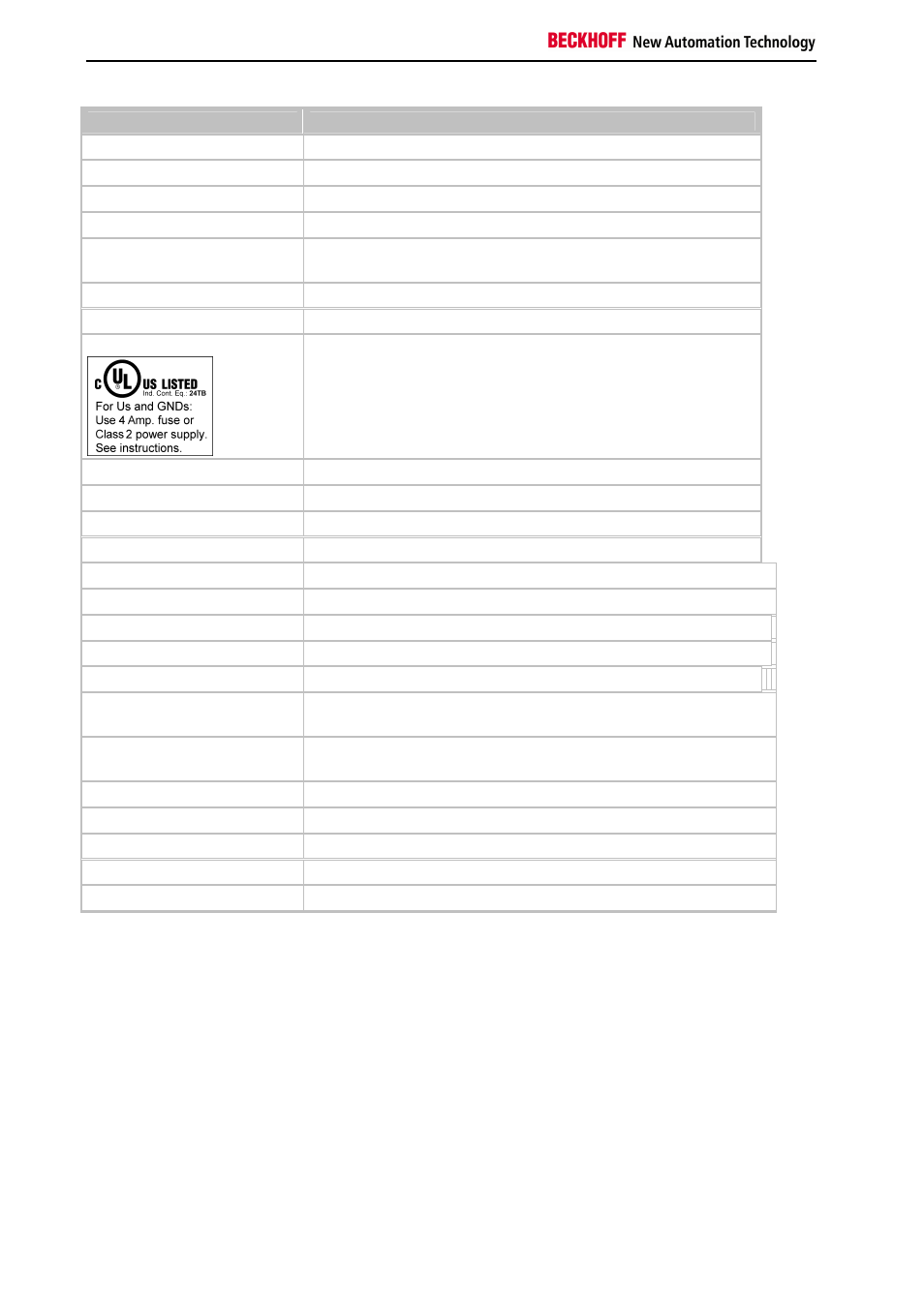 BECKHOFF BK3xx0 User Manual | Page 10 / 95