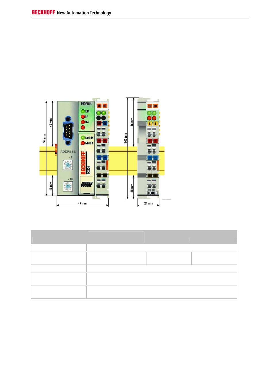 Mounting and wiring, Mechanical installation, Dimensions | BECKHOFF BK3xx0 User Manual | Page 17 / 95