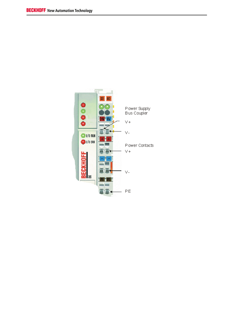 Power supply | BECKHOFF BK3xx0 User Manual | Page 21 / 95